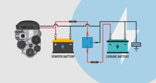 Campervan Split Charging