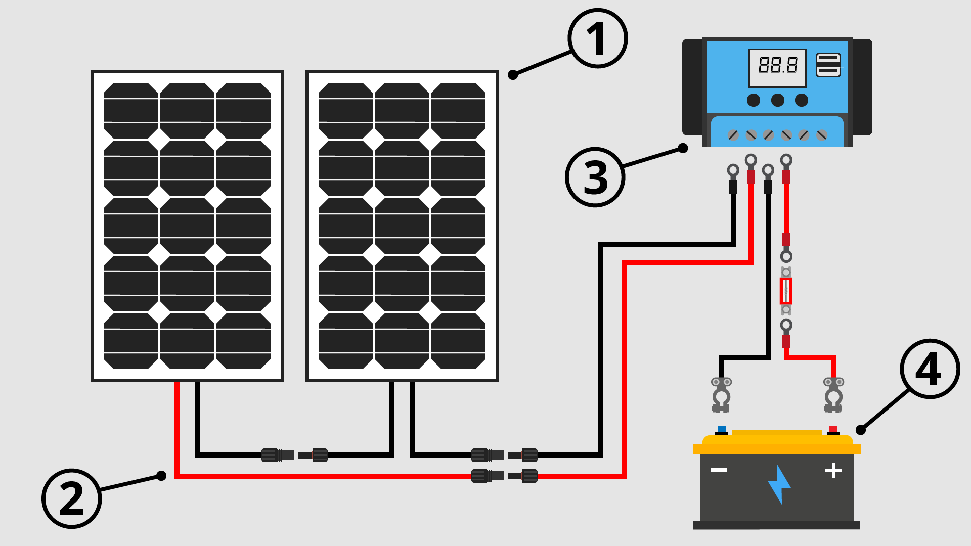 Solar Panel Wiring Diagram from www.vanlifeadventure.com