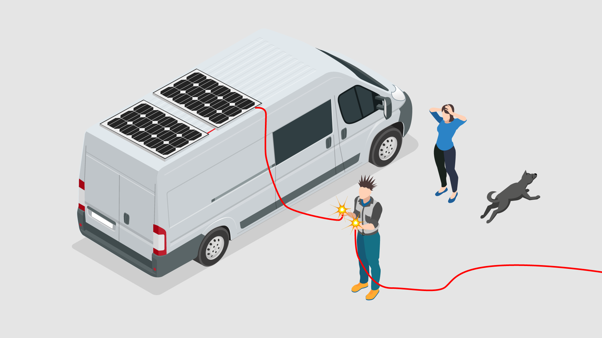 Motorhome Solar Panel Wiring Diagram from www.vanlifeadventure.com