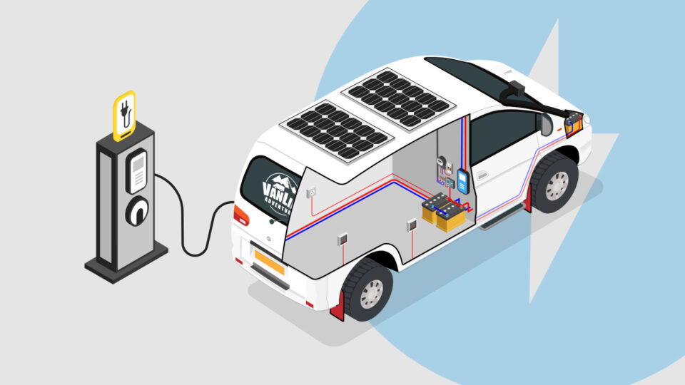 Campervan Electrical System