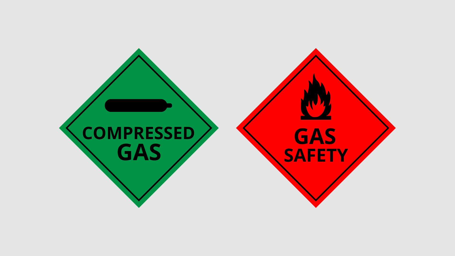 campervan lpg gas saftey stickers