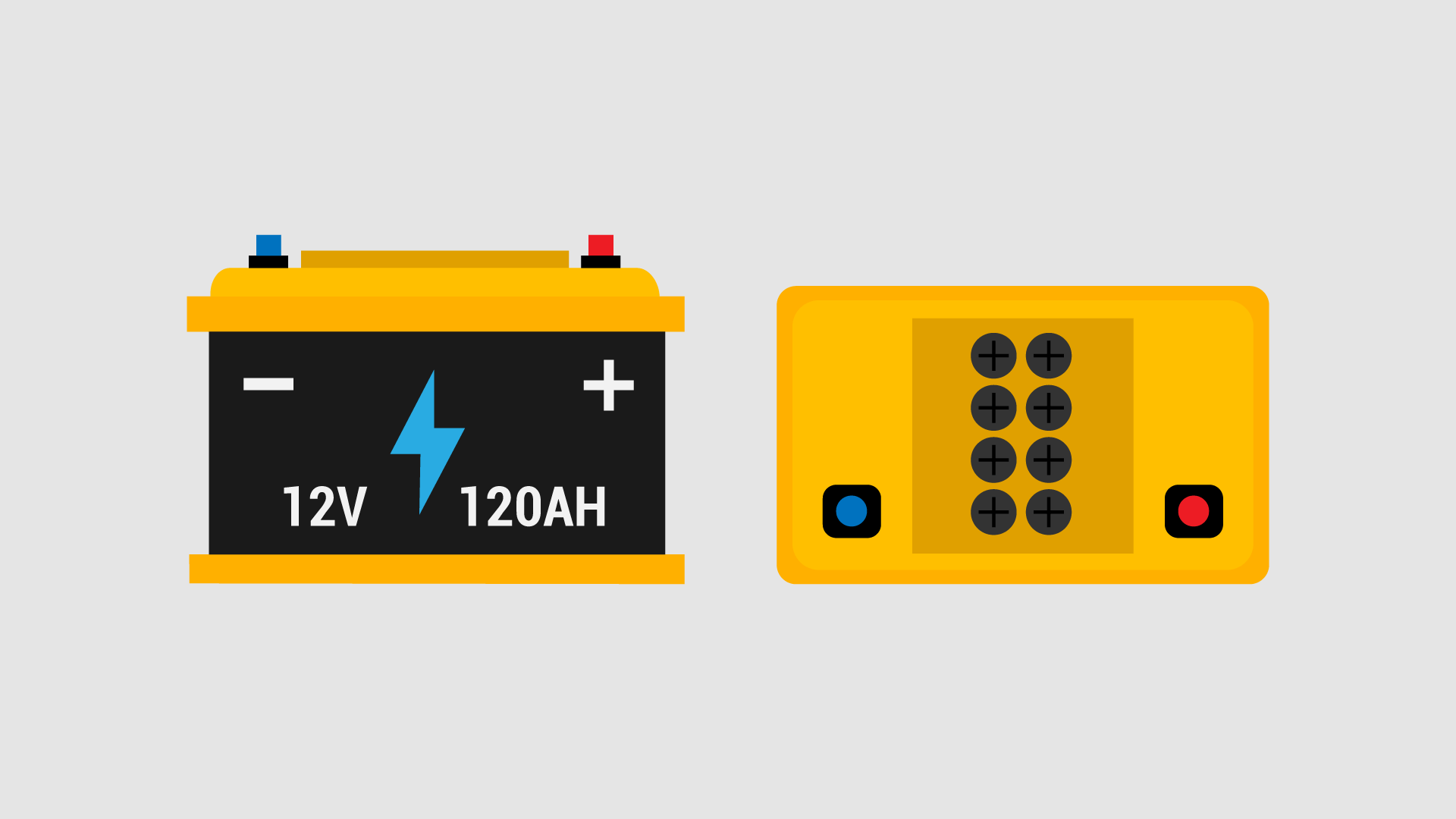 campervan power storage leisure battery