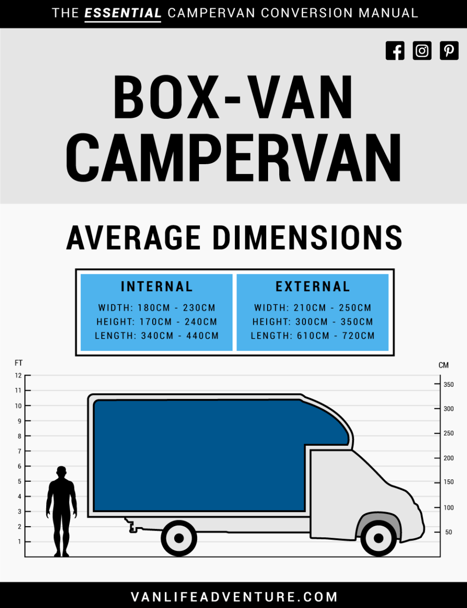 van sizes chart
