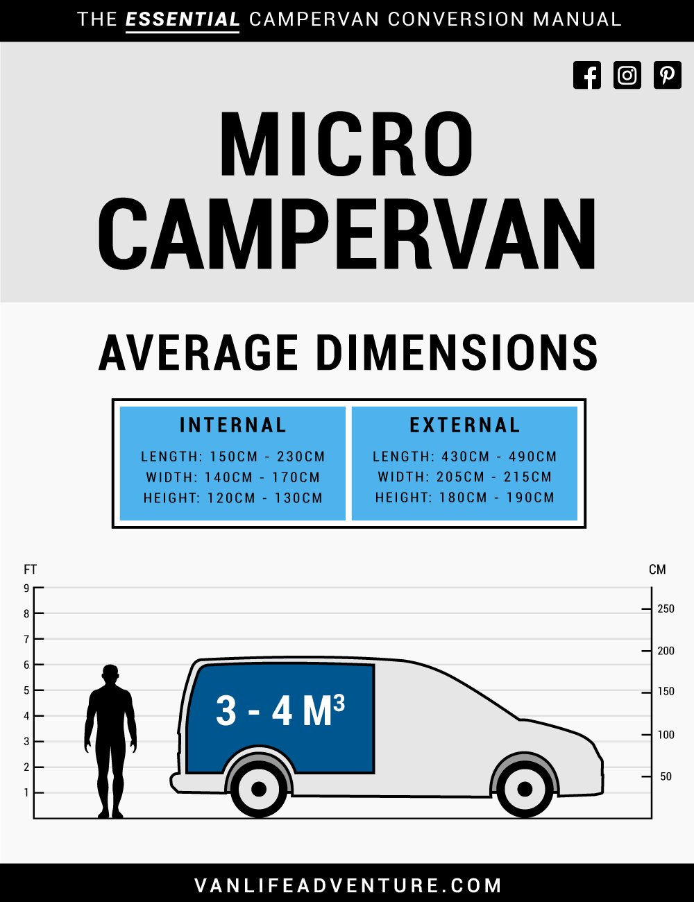Campervan Sizes And Types VanLife Adventure