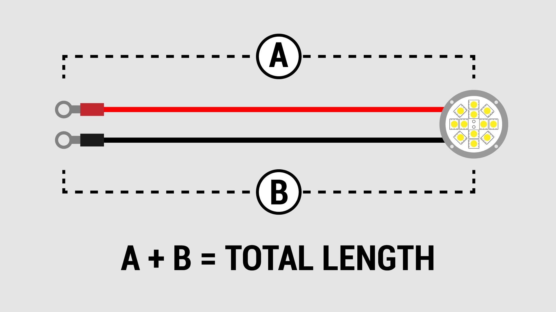 Campervan Wire Size And Fuses Vanlife Adventure