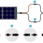 Bluetti EB55 Solar Generator