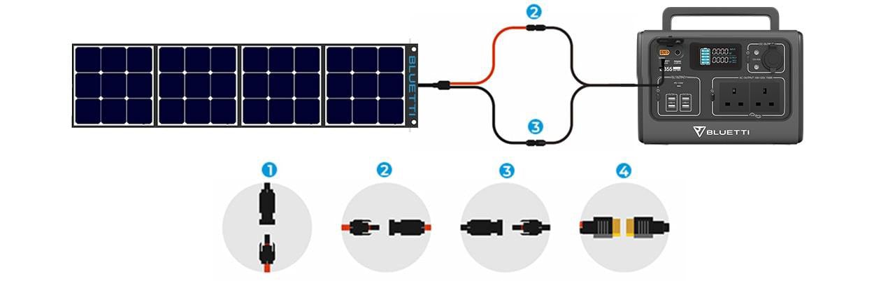 Bluetti EB55 Solar Generator