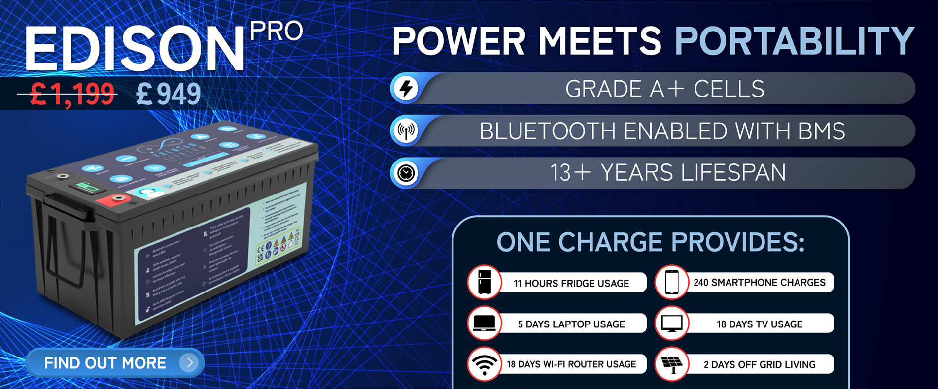 Premium Lithium Ltd | The Best LiFePO4 Battery For Vanlife? 10 lifepo4 battery for vanlife