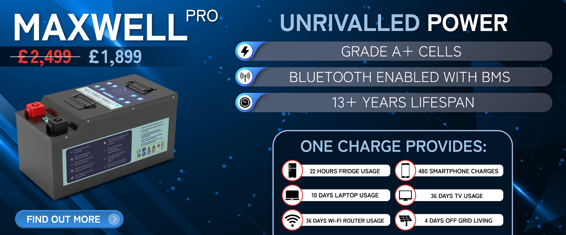 Premium Lithium Ltd | The Best LiFePO4 Battery For Vanlife? 11 lifepo4 lithium battery for vanlife