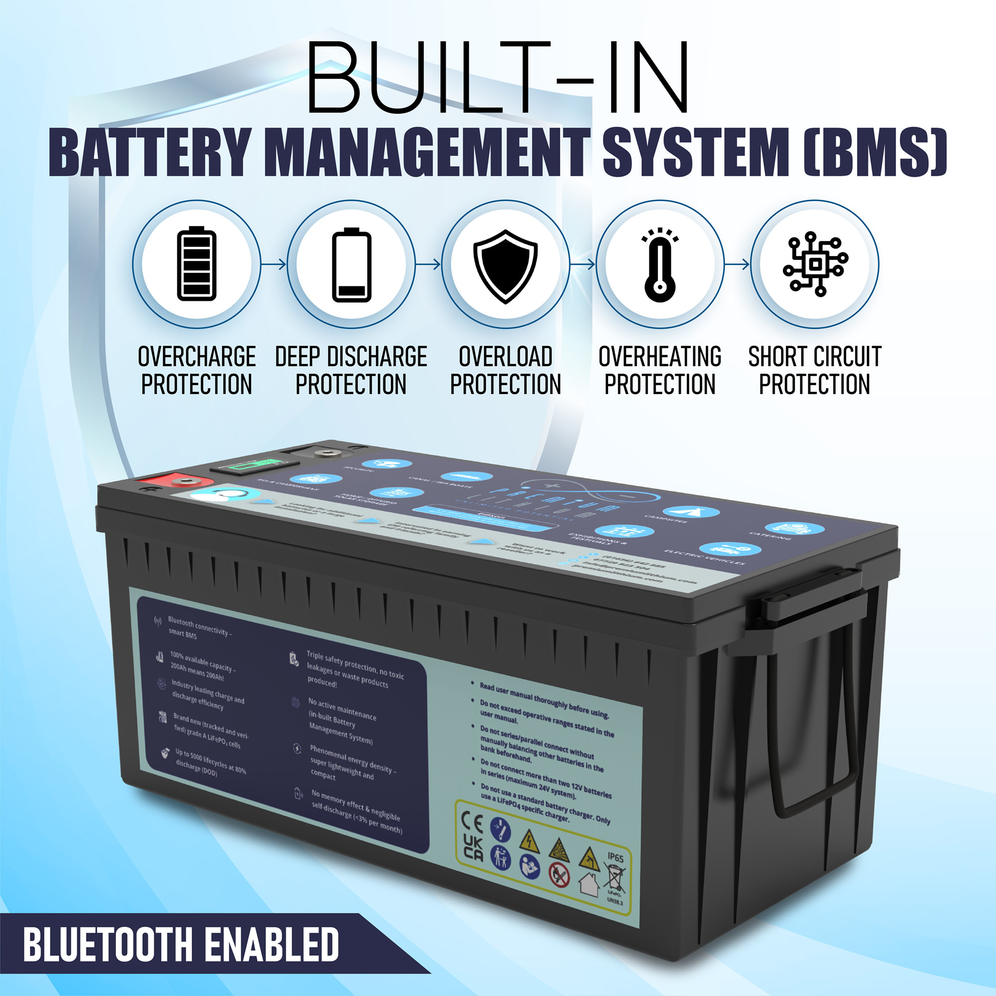 Lifepo4 battery pack. Lithium battery for vanlife